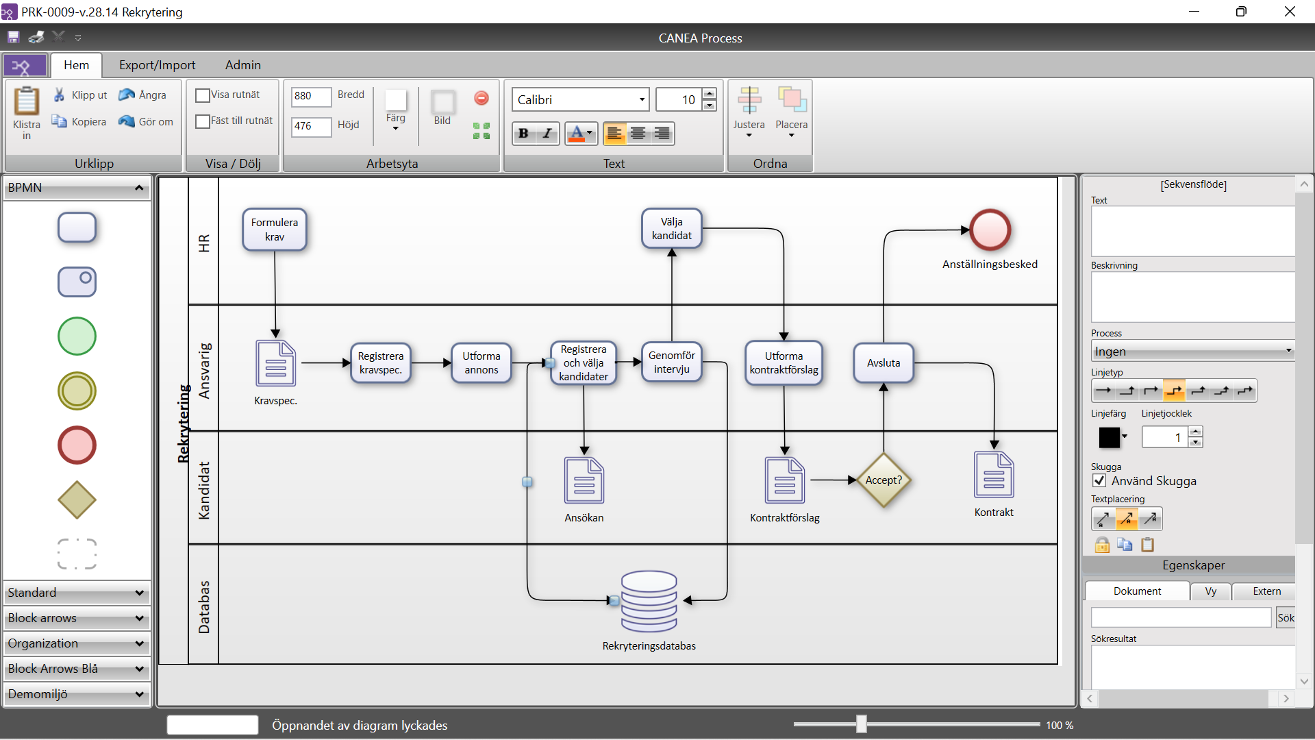 Process modellering