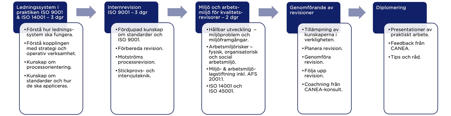 Slide1-3