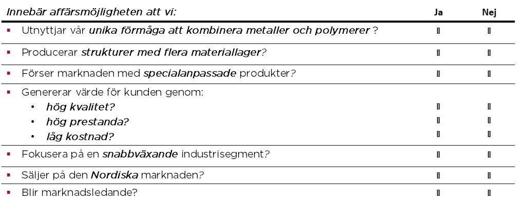 Strategi som filter