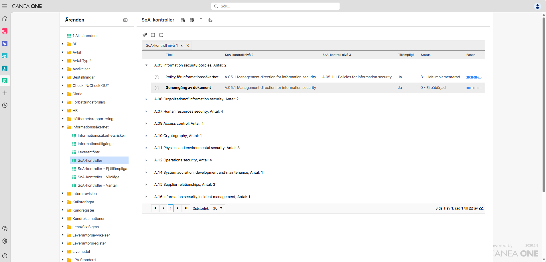 Informationssäkerhet - Riskahantering och SoA