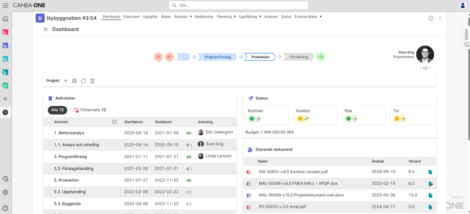 Projektmodell och planering